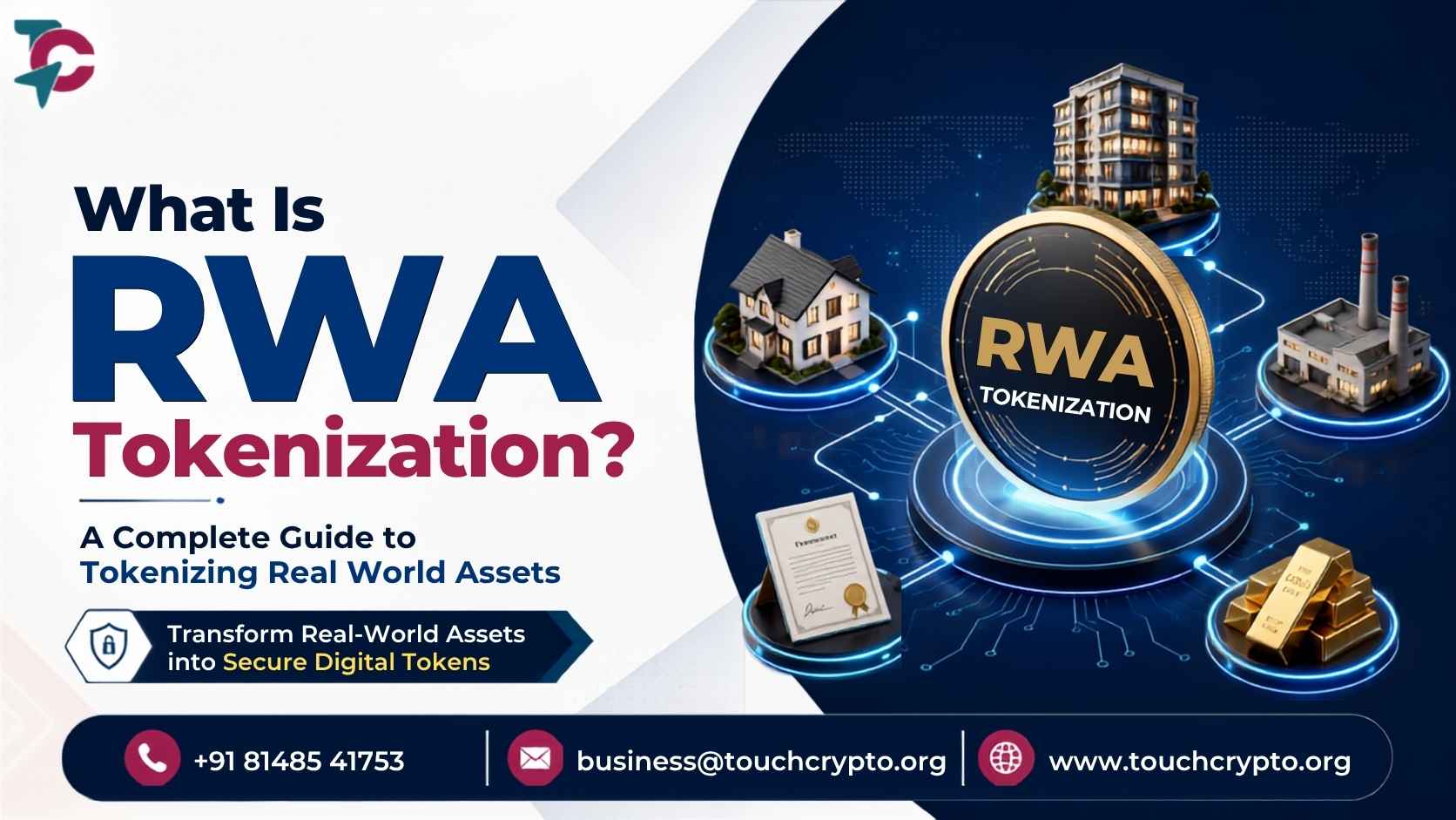 rwa tokenization development